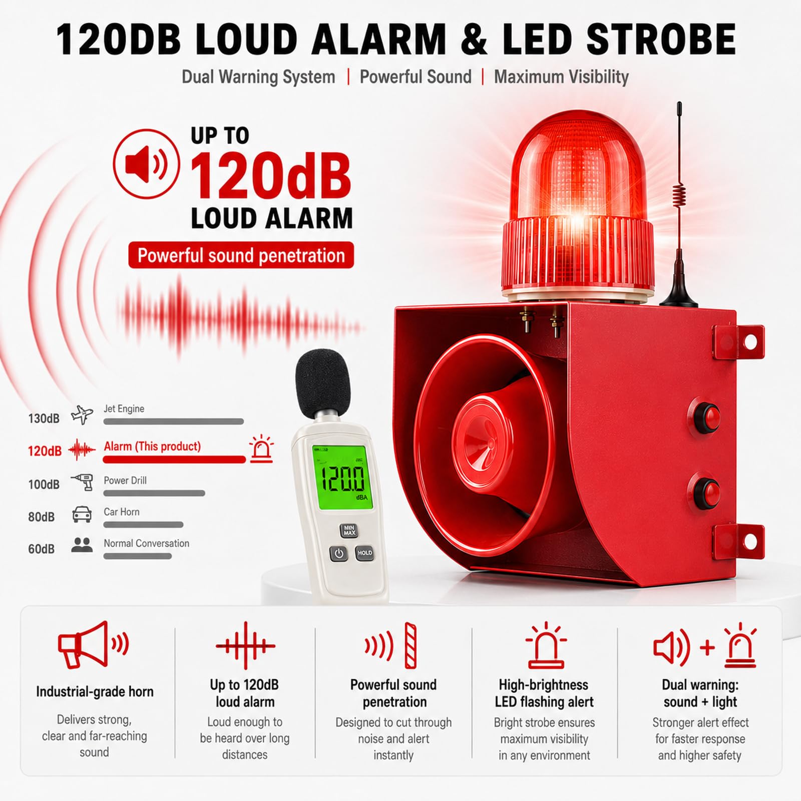Sirena Impermeable Exterior, 500m Mando A Distancia Alarma 120dB Machine+3RemoteControl | Volumen 0-120dB Ajustable, LED Estroboscópico, IP65, Reemplazo De Voz USB, Montaje En Pared Sencillo, Para Talleres