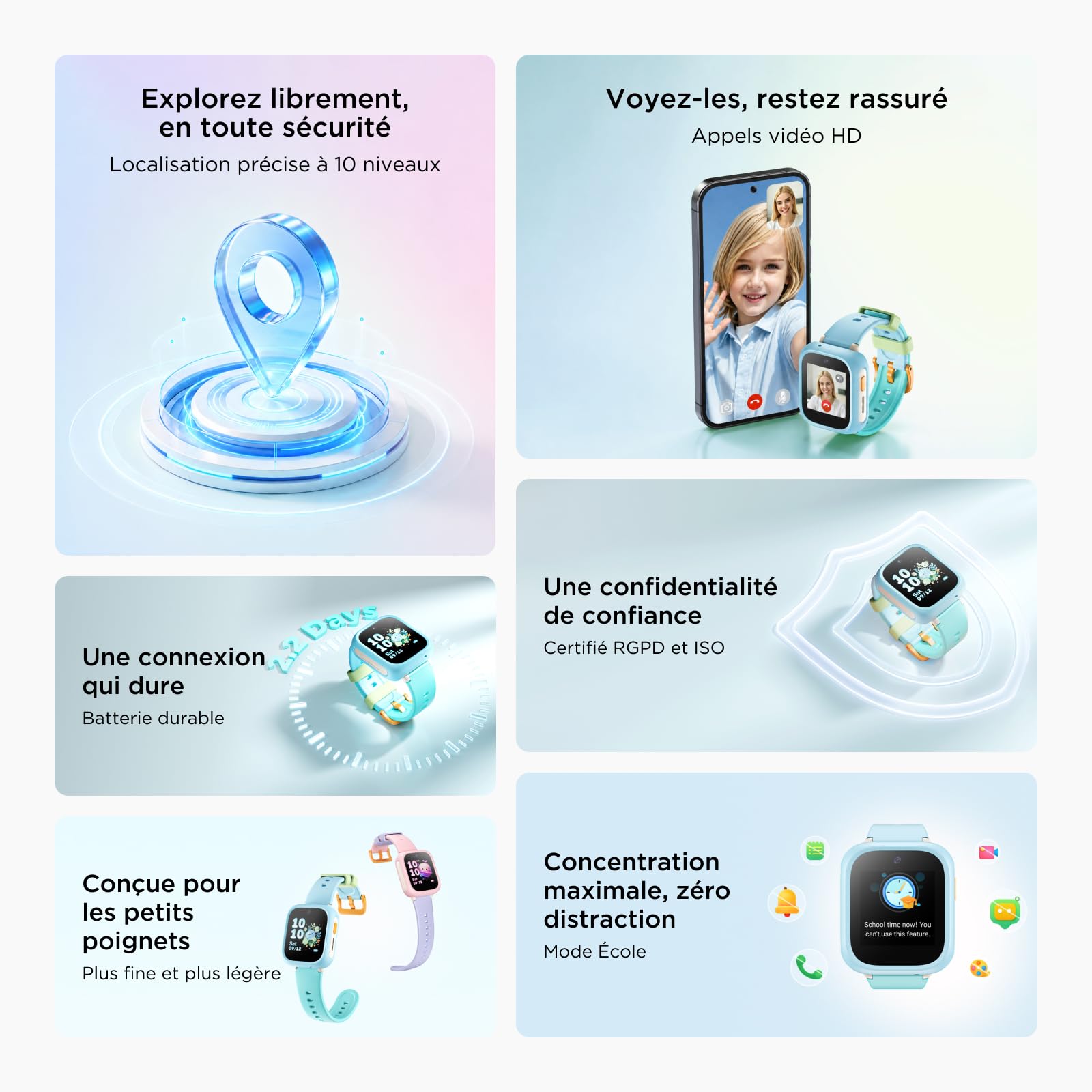 TCL Kids Watch K5, Fine, sûre, GPS précis, appels vidéo, RGPD, Nano-SIM, Rose