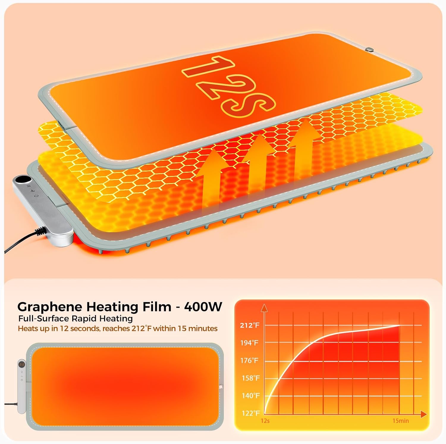 ROEDEER Silicone Warming Mat for Food Extra Large(15.6”x35”),Detachable Structure Food Warming Mats for Countertop,Warming Tray of 6 Temp-Settings & 6H Timer,with Heat Insulation Pad,XL-Gray