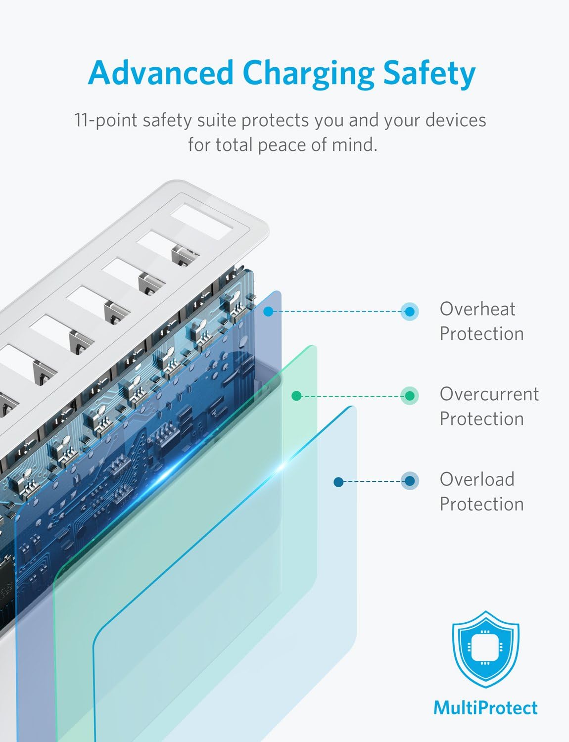 Exclusive Discount 🔥 Anker 60W 10-Port USB Wall Charger, PowerPort 10 for iPhone Xs/XS Max/XR/X/8/7/6s/Plus, iPad Pro/Air 2/Mini, Galaxy S9/S8/S7/Plus/Edge, Note 8/7, LG, Nexus, HTC and More