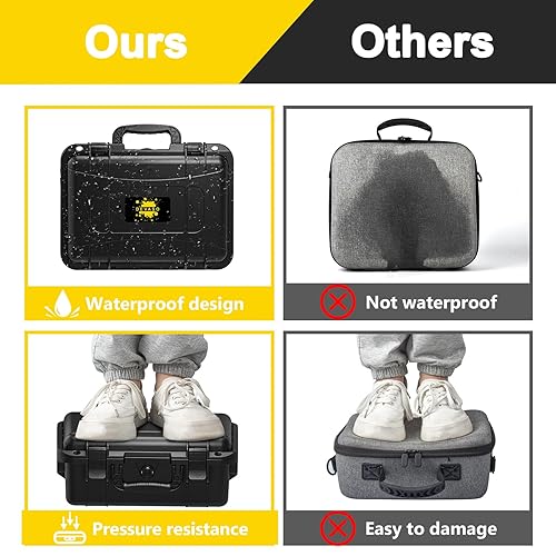 Miniatura 3 de DEVASO Carrying Case for Nintendo SwitchSwitch OLED, Professional Deluxe Waterproof Travel Case Soft Lining Hard Case for Nintendo Switch OLED Model