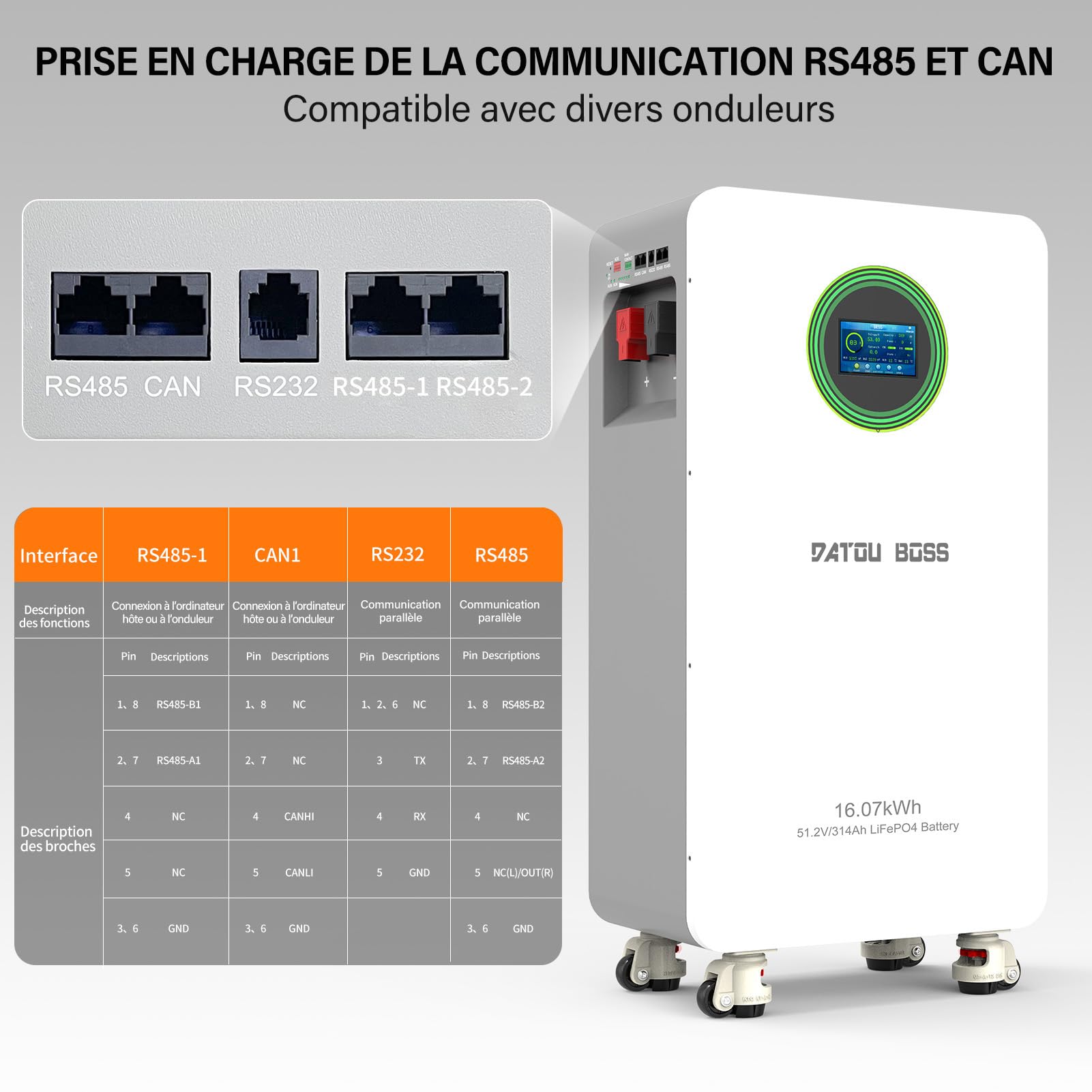DATOUBOSS Batterie Lithium Fer Phosphate 48V 314Ah 16,07kWh, BMS 200A Intégré Écran LCD, Communication RS485/CAN, Stockage Énergie pour Maison, Système Solaire, Camping-Car et Applications Hors Réseau