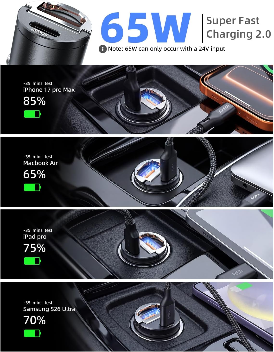 AKESR 65W USB C Car Charger Fast Charging，12V USB Outlet Accesorios para Carro，Cigarette Lighter USB Charger，Car Phone Charger for iPhone/17/16/15/14/13 Samsung S25 S24 S23Google Android