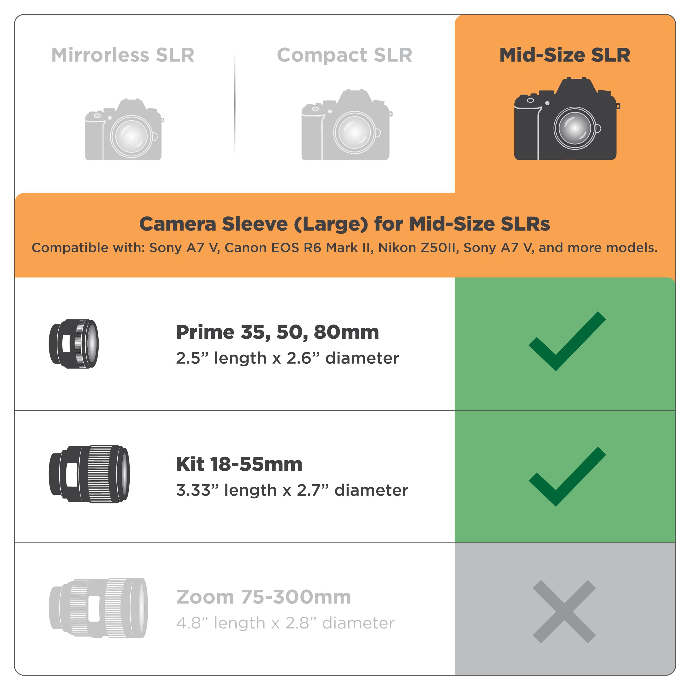 USA Gear Custodia Fotocamera (Grande) per Reflex SLR di Medie Dimensioni Compatibile con Sony A7 V, Nikon Z 6III e Altre - Custodia DSLR in Neoprene Imbottito con Tasca zip e Passante Cintura (Nero)