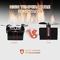 Vista 9 de Ventilador de estufa de leña, ventilador de chimenea alimentado por calor, no eléctrico, ventilador térmico para estufa de leñaquemador de troncos