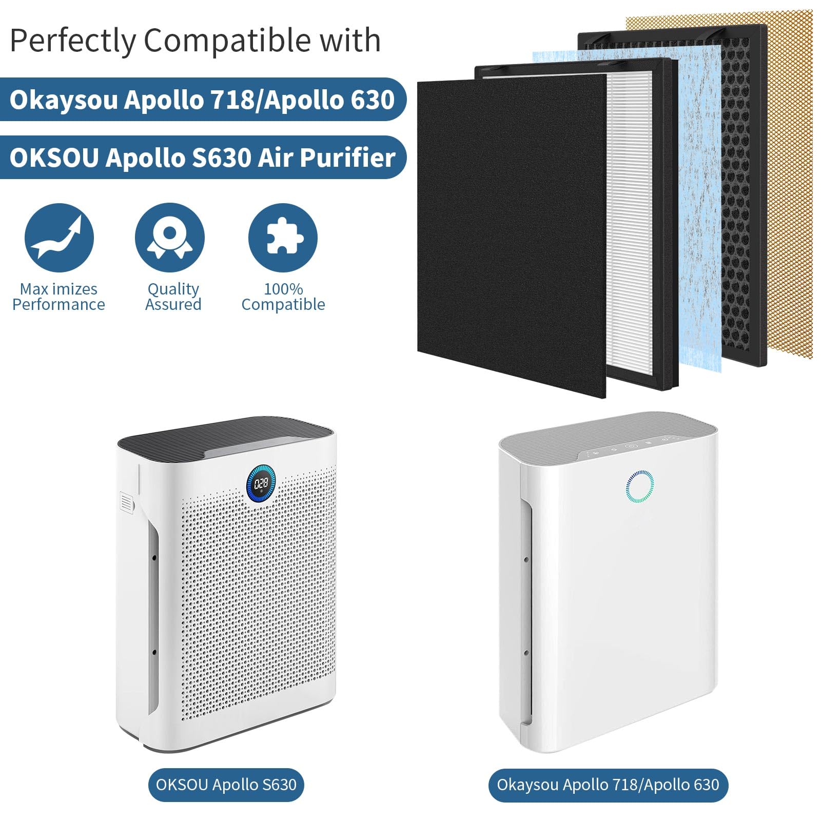 3pack 630/718 HEPA Filter Replacement For Okaysou(OKSOU) Apollo 718 / Apollo 630 S630 pro Purifier, Ultra-Duo 5-in-1 True HEPA Filter with Activated Carbon Filter