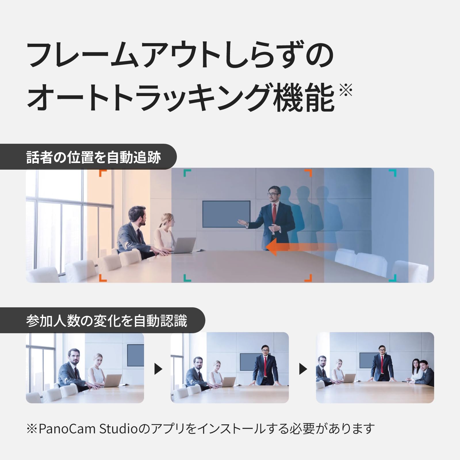 Amazon.co.jp: MAXHUB 180度広角WEBカメラⅡ webカメラ 180度 4K