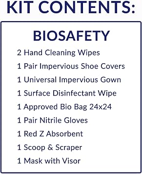 MFASCO Bodily Fluid Cleanup Kit with PPE Equipment | Wall-Mount, Portable