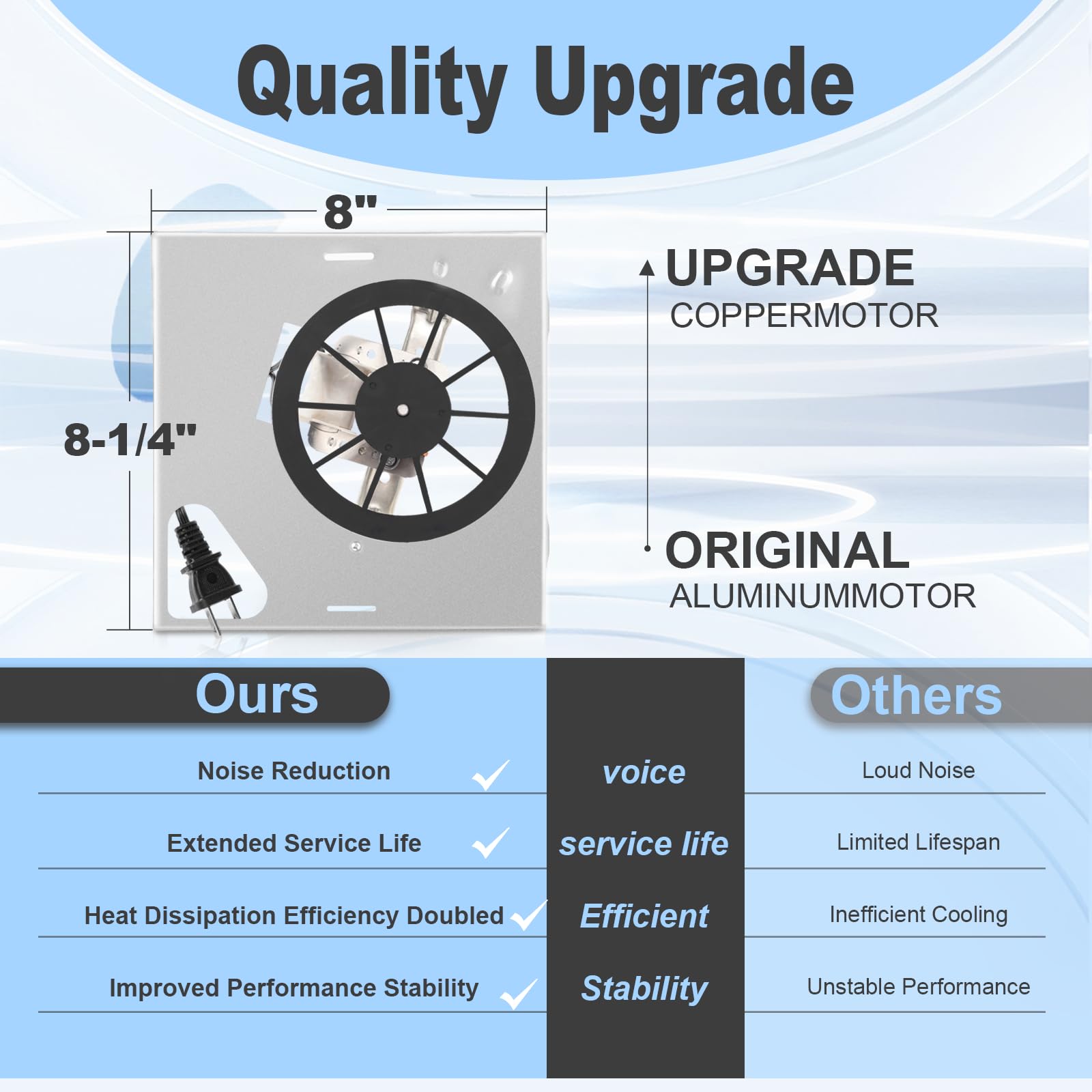 Motor de ventilador 678 para nutone