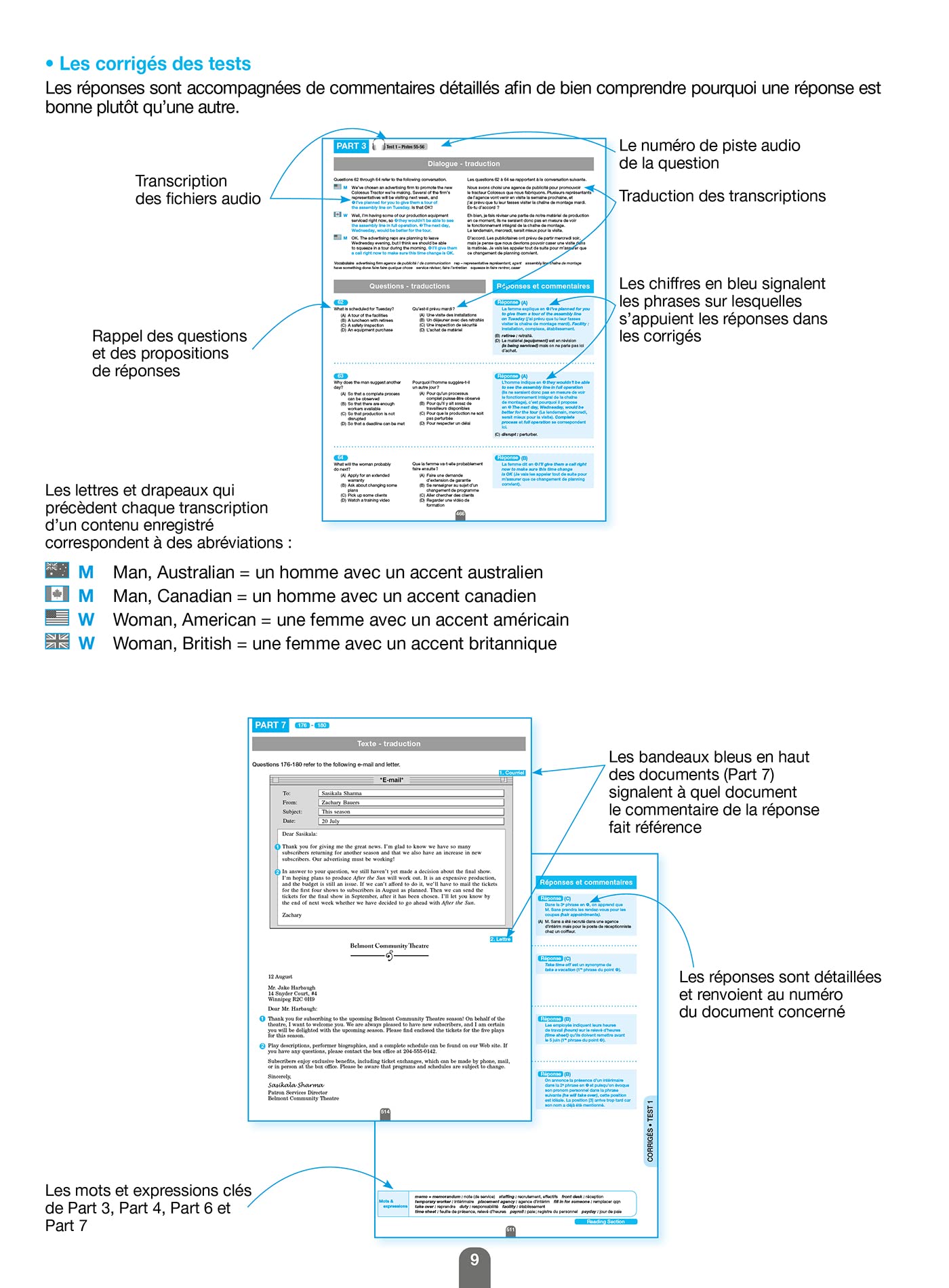 La Bible officielle du TOEIC® (conforme au nouveau test TOEIC)