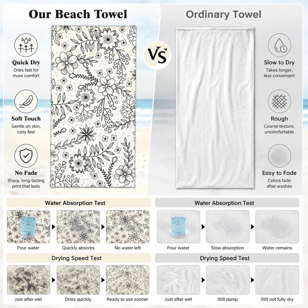 Telo Mare Microfibra Floreale Asciugatura Rapida | Asciugamano da Spiaggia Disegno Lineare Bianco E Nero, 145x200 cm, Assorbente, Accessori Mare, per Palestra Viaggio