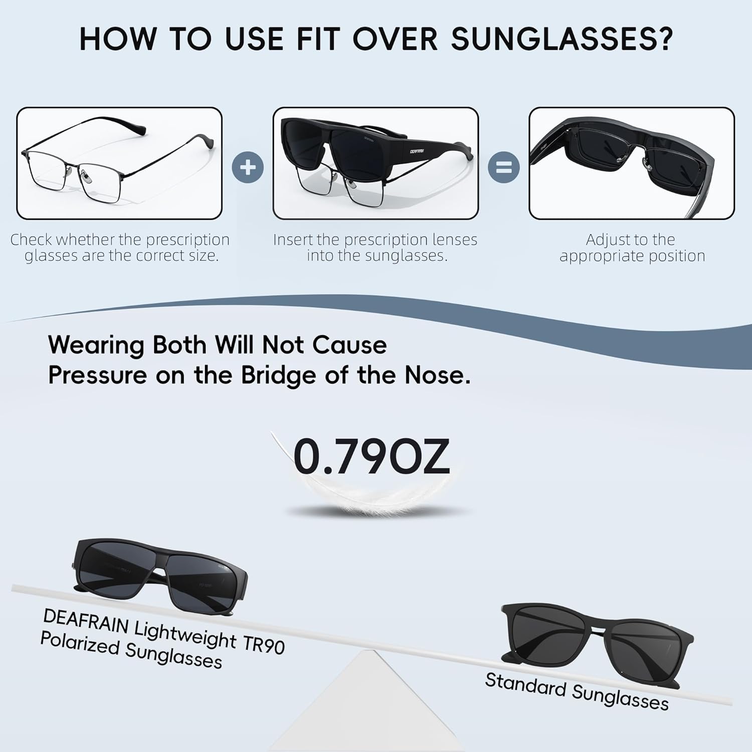 DEAFRAIN Polarized Sunglasses Fit Over Glasses for Men Women, UV Protection for Driving with Wear Over Prescription Glasses - Image 5