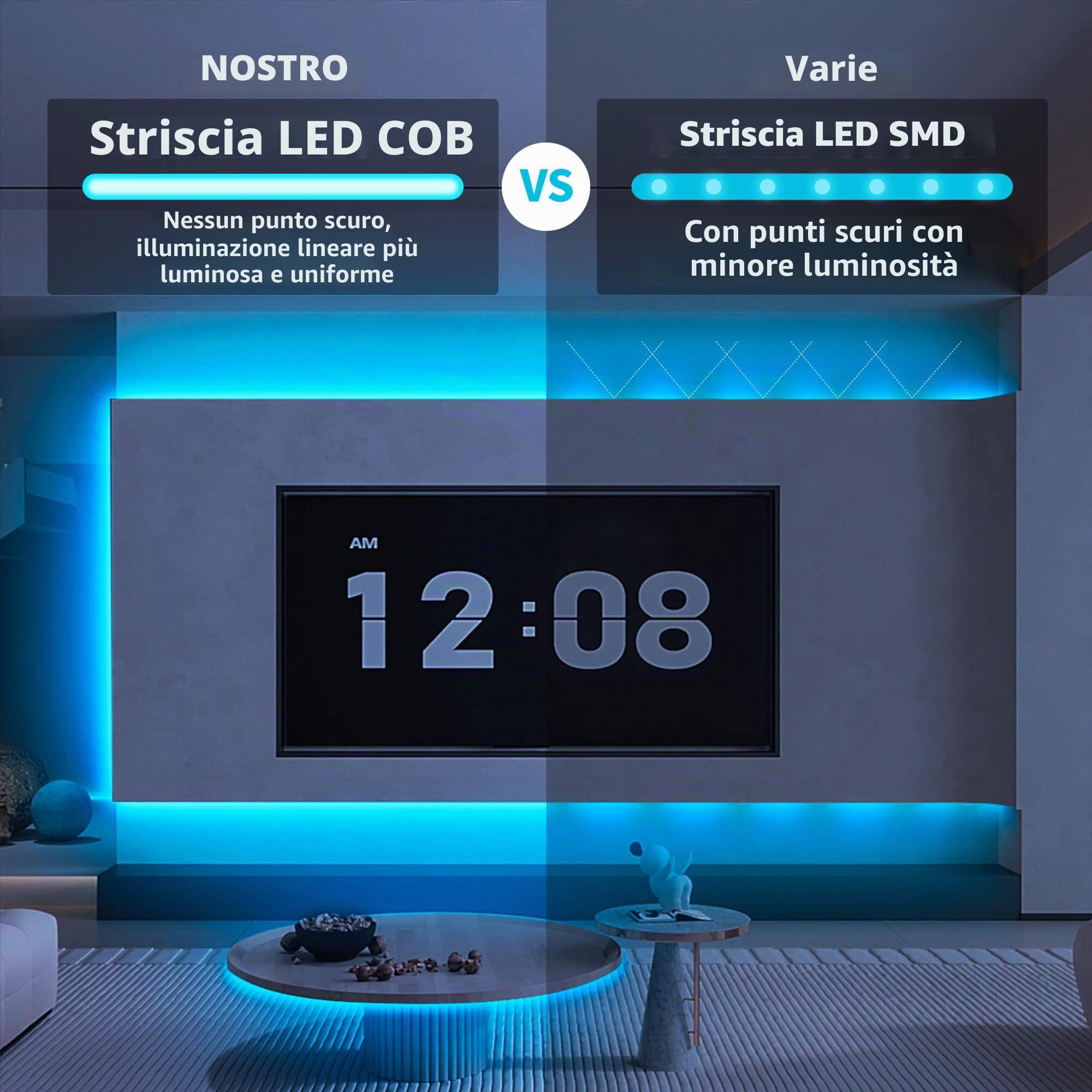 DC24 V Smart ZigBee RGB COB LED Strip 10 m Kit compatibile con ZigBee Hub Bridge, Tuya Gateway e Echo Plus, Controllo vocale APP/Alexa, dimmerabile, RGB COB LED Strip Light