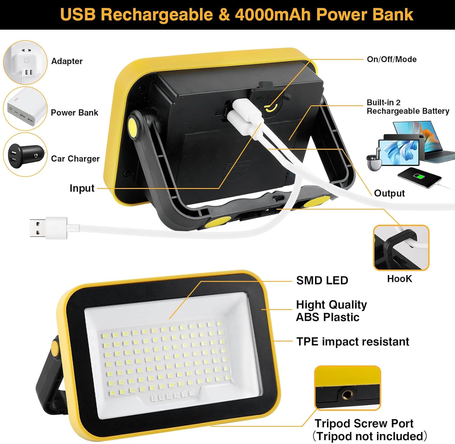 AUMIO Rechargeable Work Light with Tripod Hole, 2-Pack LED Battery Work Lightings, 40W Waterproof Portable Flood Light Cordless Job Site Lighting 180° Rotate for Garage Camping Car Repairing