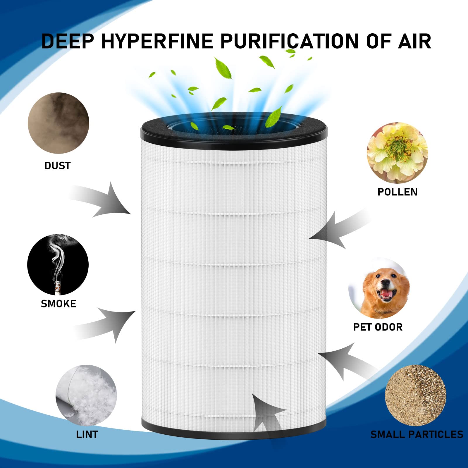 APT45 APT40FL True HEPA Replacement Filter Compatible with 1461901