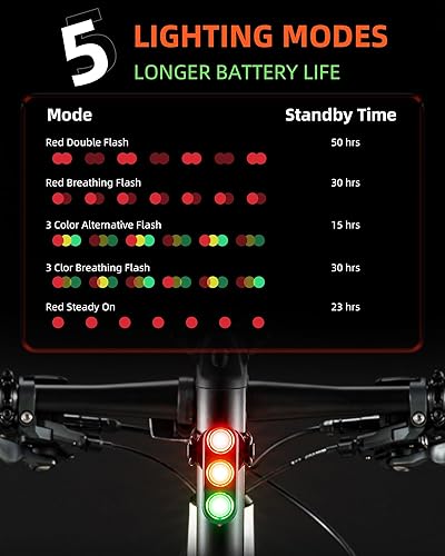 Miniatura 3 de ROCKBROS Luz trasera de bicicleta recargable, luz trasera con detección de freno, luces traseras de bicicleta LED ultra brillantes para paseo