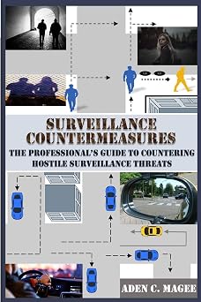 Surveillance Countermeasures The Professionals Guide to Countering Hostile Surveillance Threats