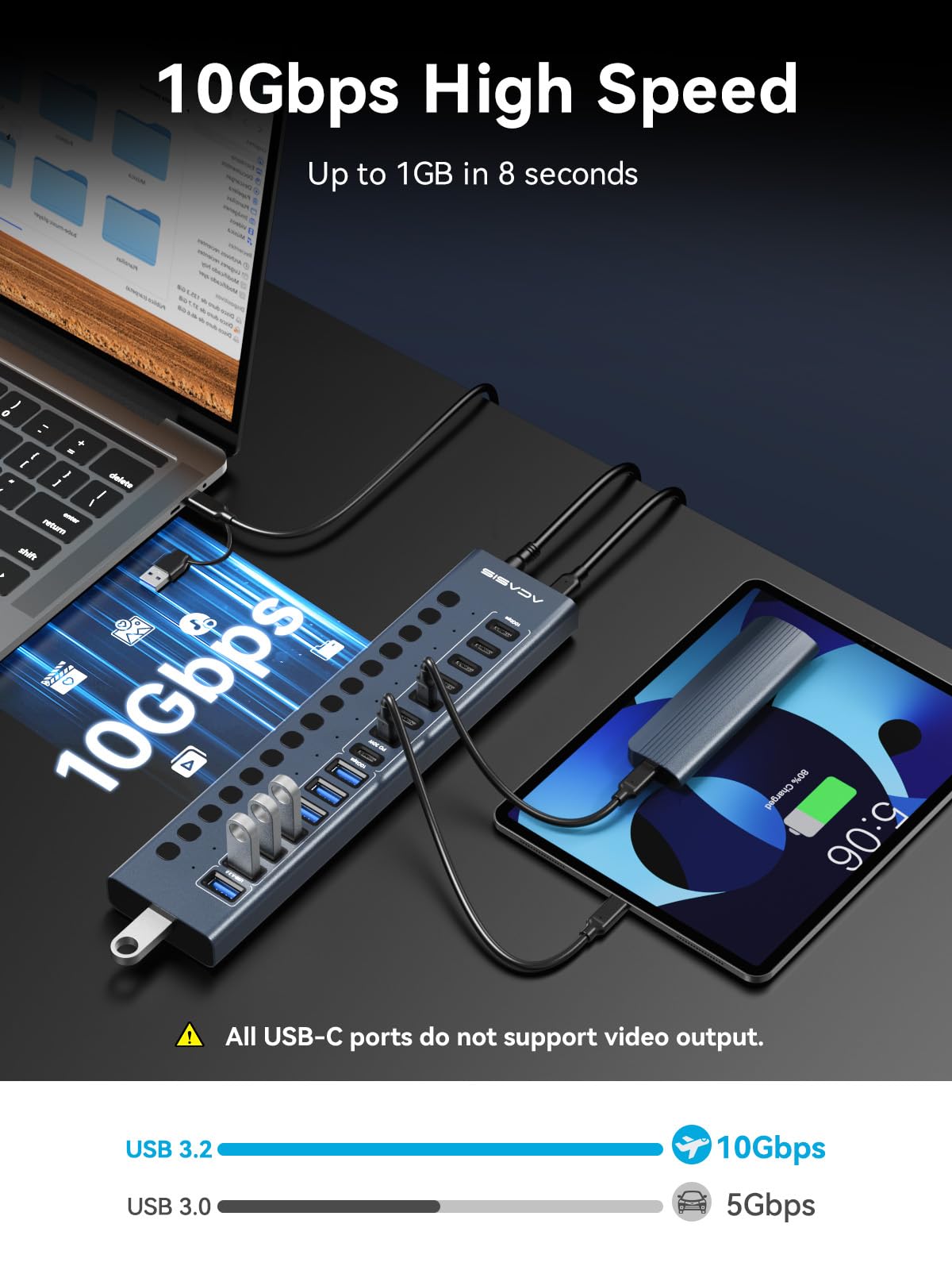 ACASIS Hub USB C alimentato, Hub USB 3.2 16 in 1 10 Gbps, 6 USB-A 3.2 + 2 USB-A 2.0+ 8 porte USB-C 3.2, Dual USB-C PD 30W, adattatore da 150 W, cavo da 3,3 m, hub USB in alluminio per PC, laptop, Mac