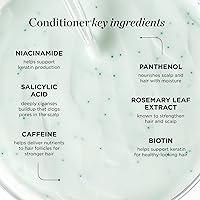 Vista 6 de Dr. Groot Thickening Shampoo & Conditioner Set for Hair Loss – Clinical Results with Biotin and Rosemary for Hair Thinning, Shedding, Scalp Repair