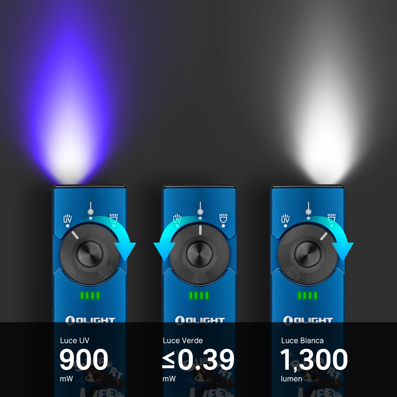 OLIGHT Arkfeld Pro Torcia Ricaricabile EDC da 1300 Lm con Led UV, Fascio Verde e Luce Bianca, Impugnatura Antiscivolo, Struttura Ultrasottile Piatta con Clip da Tasca Bidirezionale (Paw)