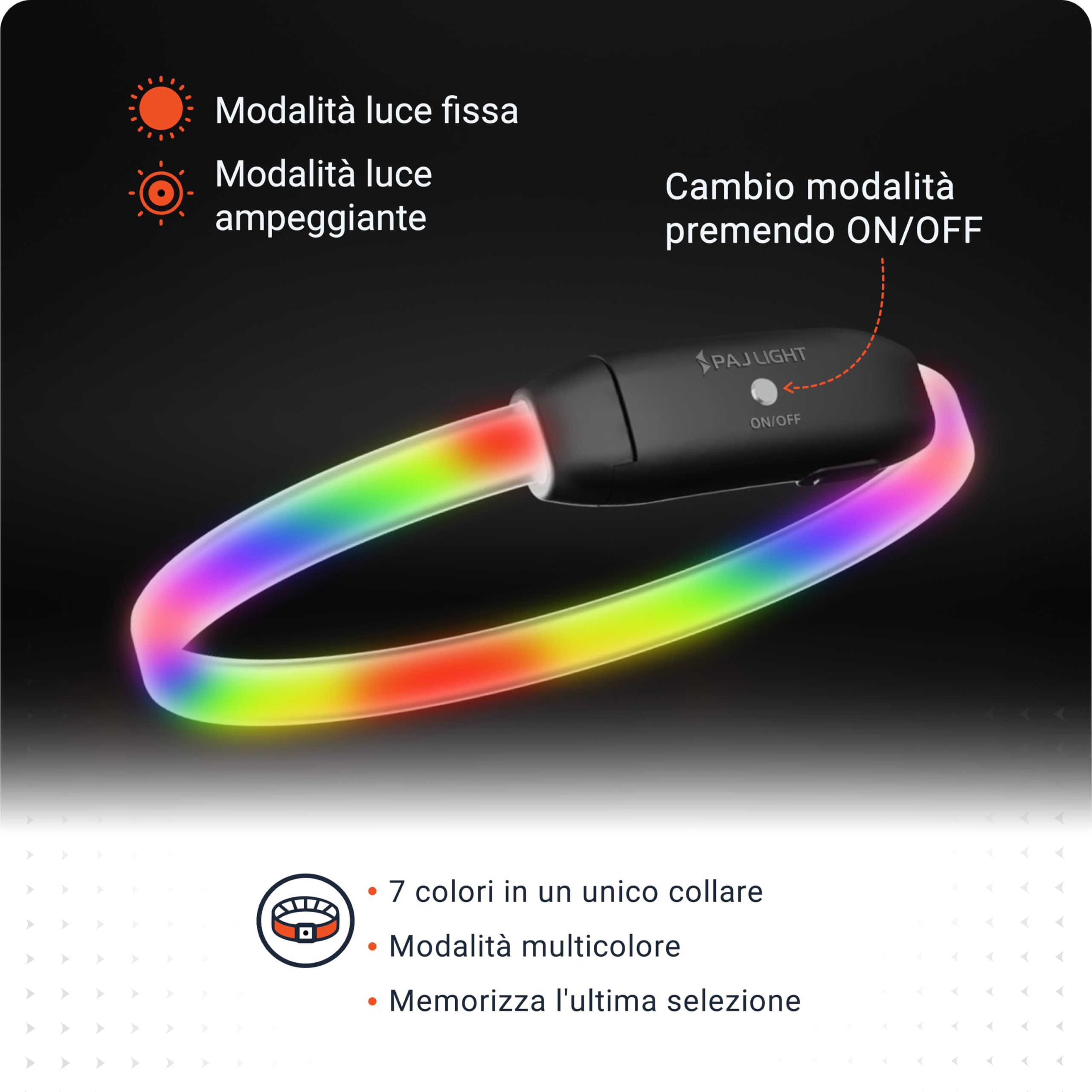 PAJ GPS – Collare LED Luminoso + GPS Tracker per Cani, 3 Mesi Abbonamento Premium Incluso + Visibilità Notturna, Mini GPS Tracker 4G per Cani, Allarme Anti-Fuga, 100% Impermeabile, Nero
