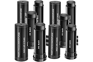 Go Ho 12 PCS Eye Black, Easy-to-Color Football Colors