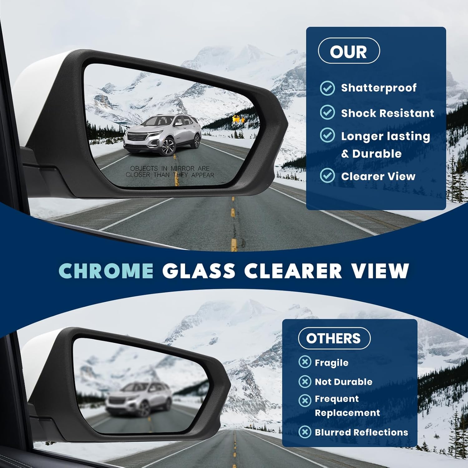 Right Passenger Side Mirror For 2018-2024 Chevy Equinox & GMC Terrain With Power Glass/Heated/Turn Signal/Blind Spot/Manual Folding Match White Cover Replace# 84225387(8 Pins)