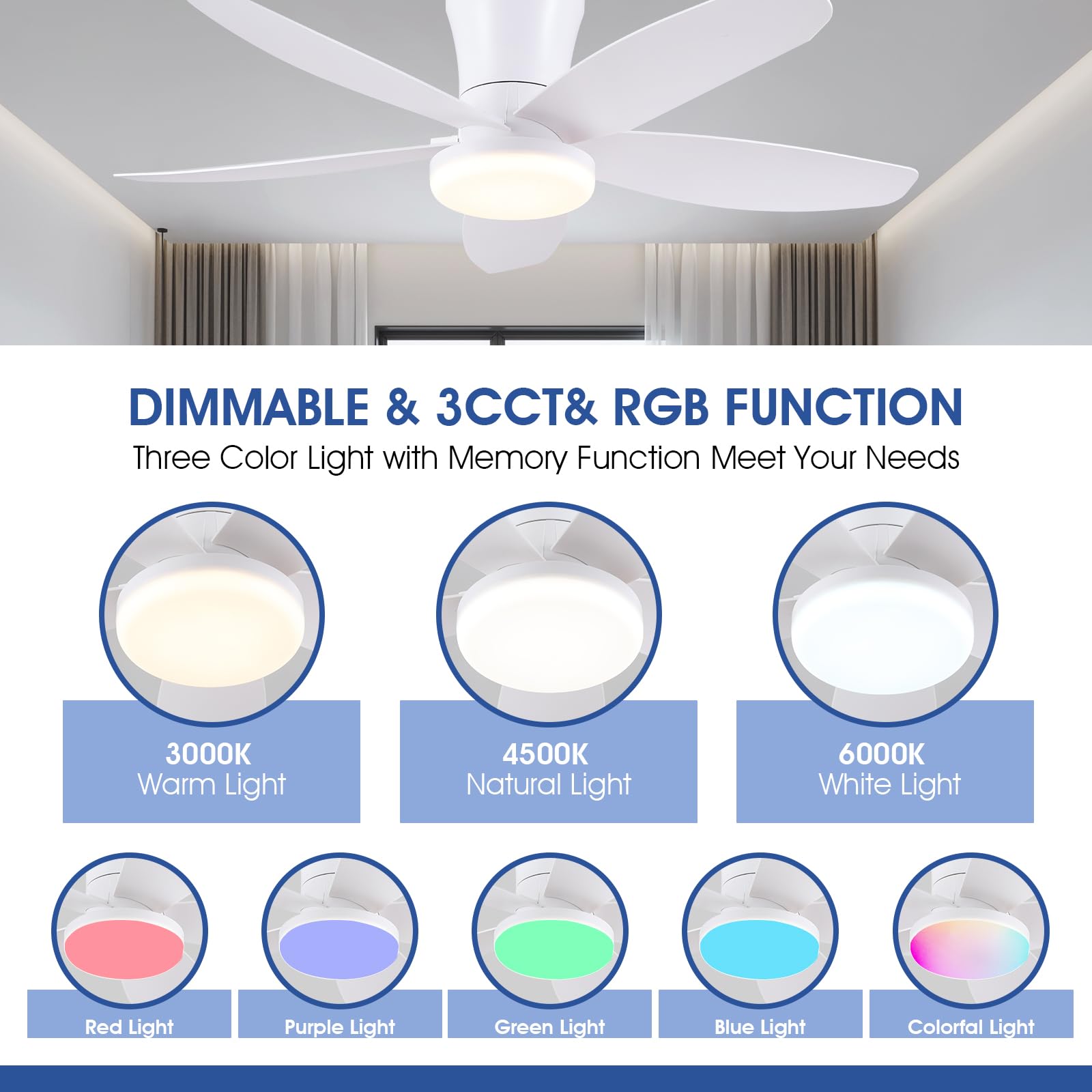 Surtime 92CM Deckenventilator mit RGB Beleuchtung und Fernbedienung/App-Steuerung, dimmbare LED-Deckenventilatoren