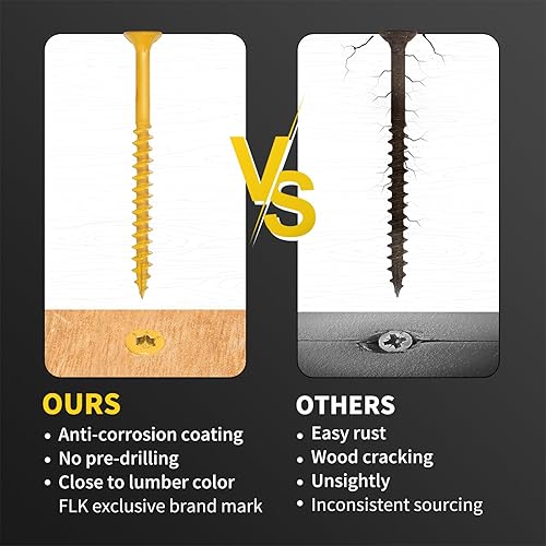 Miniatura 5 de FIXLINK - Tornillos para madera de 3 pulgadas, 310 unidades, con revestimiento epoxi, punta de estrella T25 por encima de 1500 horas, revestimiento