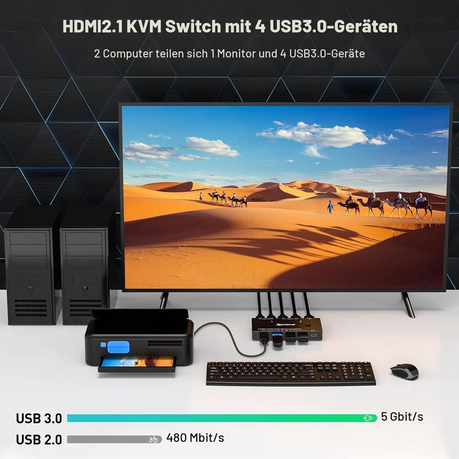 KCEVE 8K USB 3.0 KVM Switch, HDMI KVM Umschalter 2 Anschlüsse, Unterstützt eine Auflösung von 7680 x 4320@60 Hz, 3840 x 2160 @ 120Hz für 2 Computer, die Maus, Tastatur und Monitor