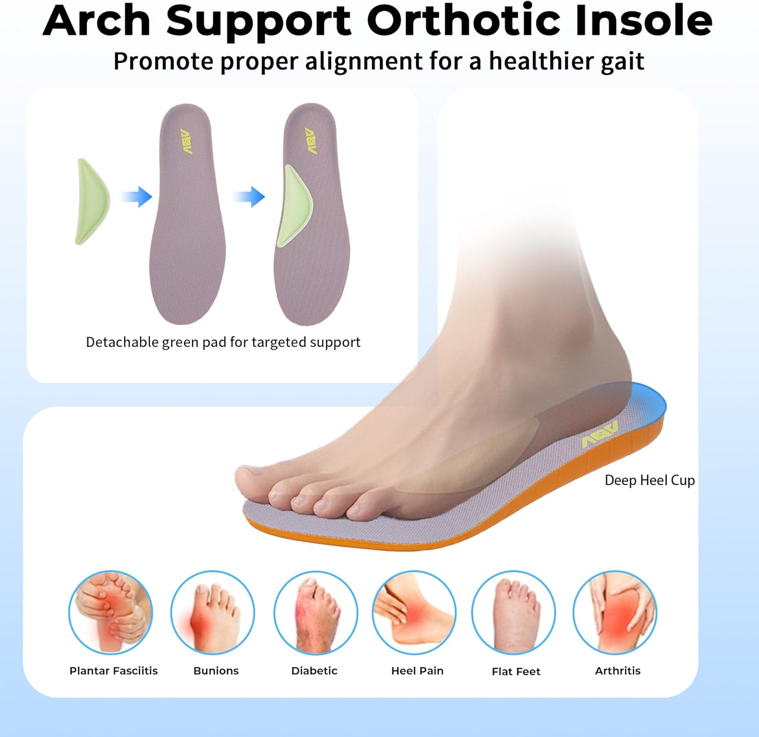 AOV Mens Walking Shoes Arch Support Plantar Fasciitis Shoes Orthotic Wide Tennis Sneakers - Image 3