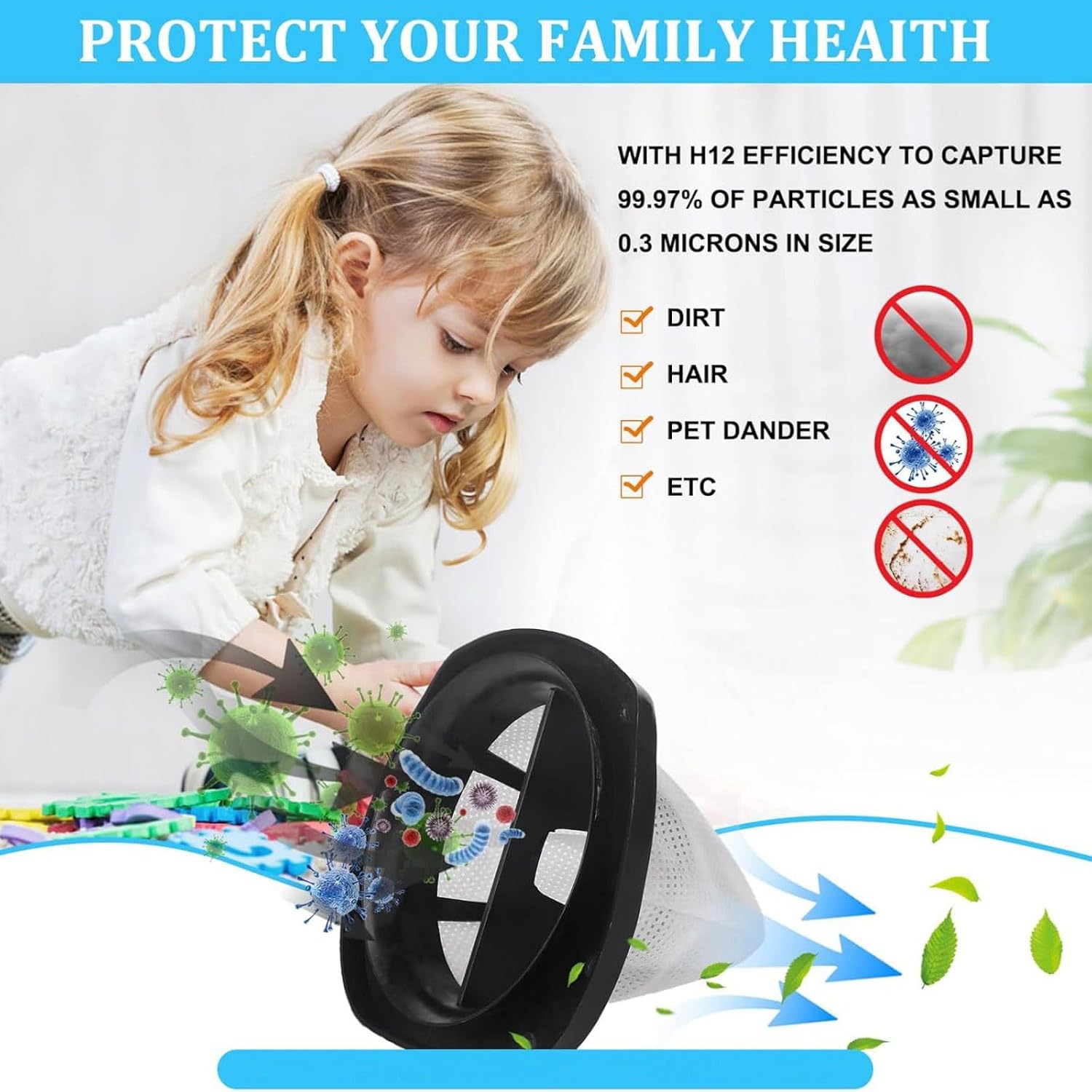 2PCS Vacuum Cleaner HEPA Filters & Foam Filters 1611501 Fit for Bissell 2030B, 2030H, 2030J, 2030K, 2030L