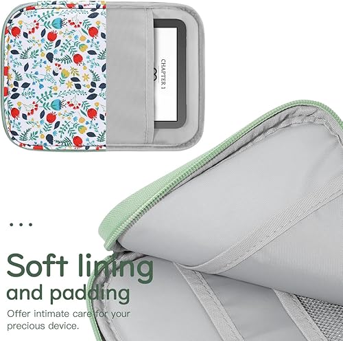 Vista 28 de Funda protectora de transporte de 6 a 7 pulgadas para Kindle Paperwhite de 11ª generación 2024/2022 de 6 pulgadas de 10ª/8ª generación 2019/2016