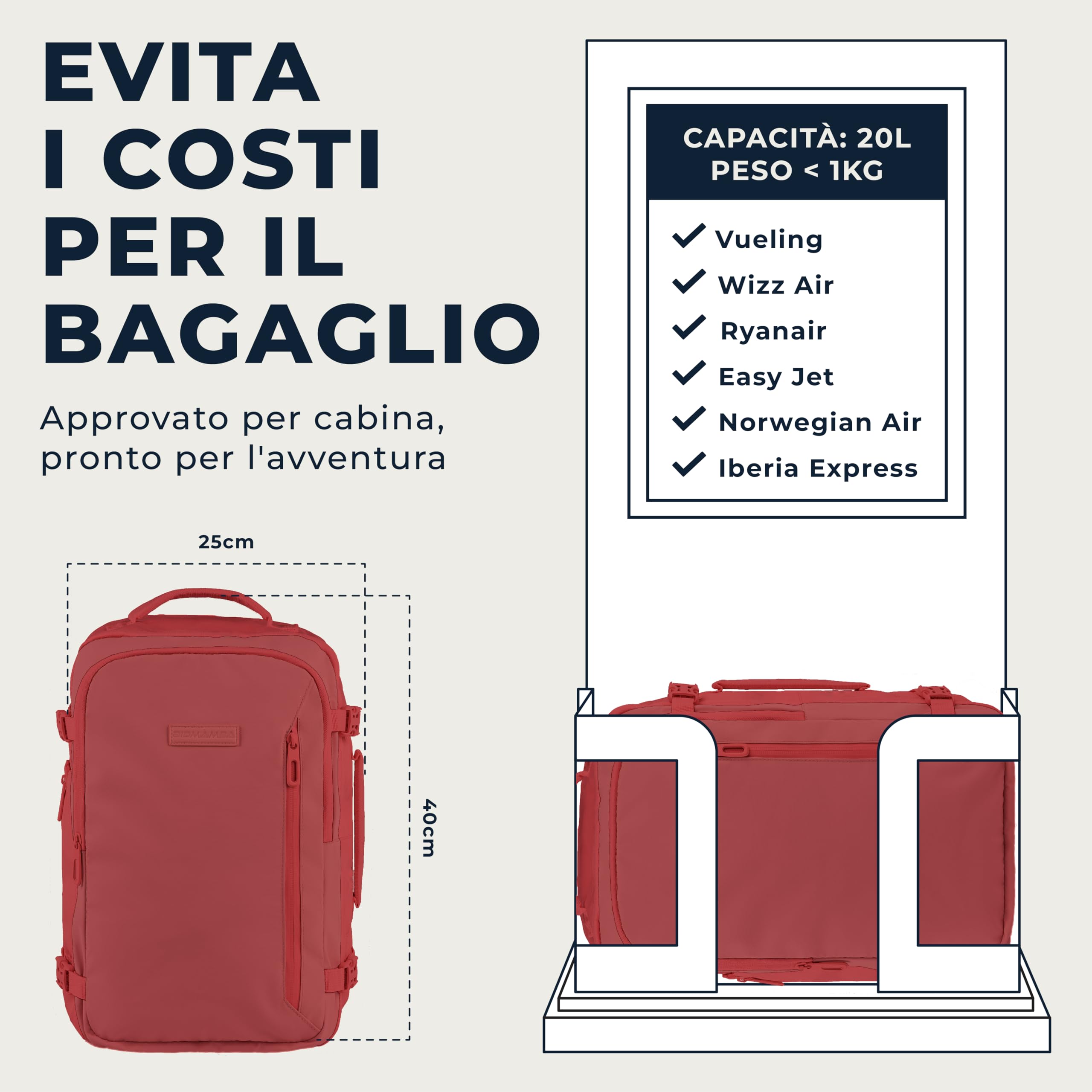 Zaino Bagaglio A Mano 40x20x25 Ryanair, Zaino Borsa 20L Voli Low Cost Easyjet - Rosso