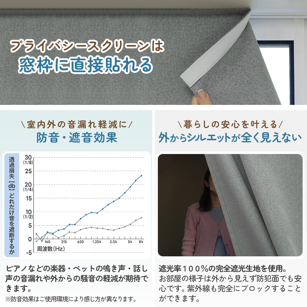 Amazon｜[カーテンくれない] 防音 遮音 断熱 遮熱効果 貼るだけ 防犯