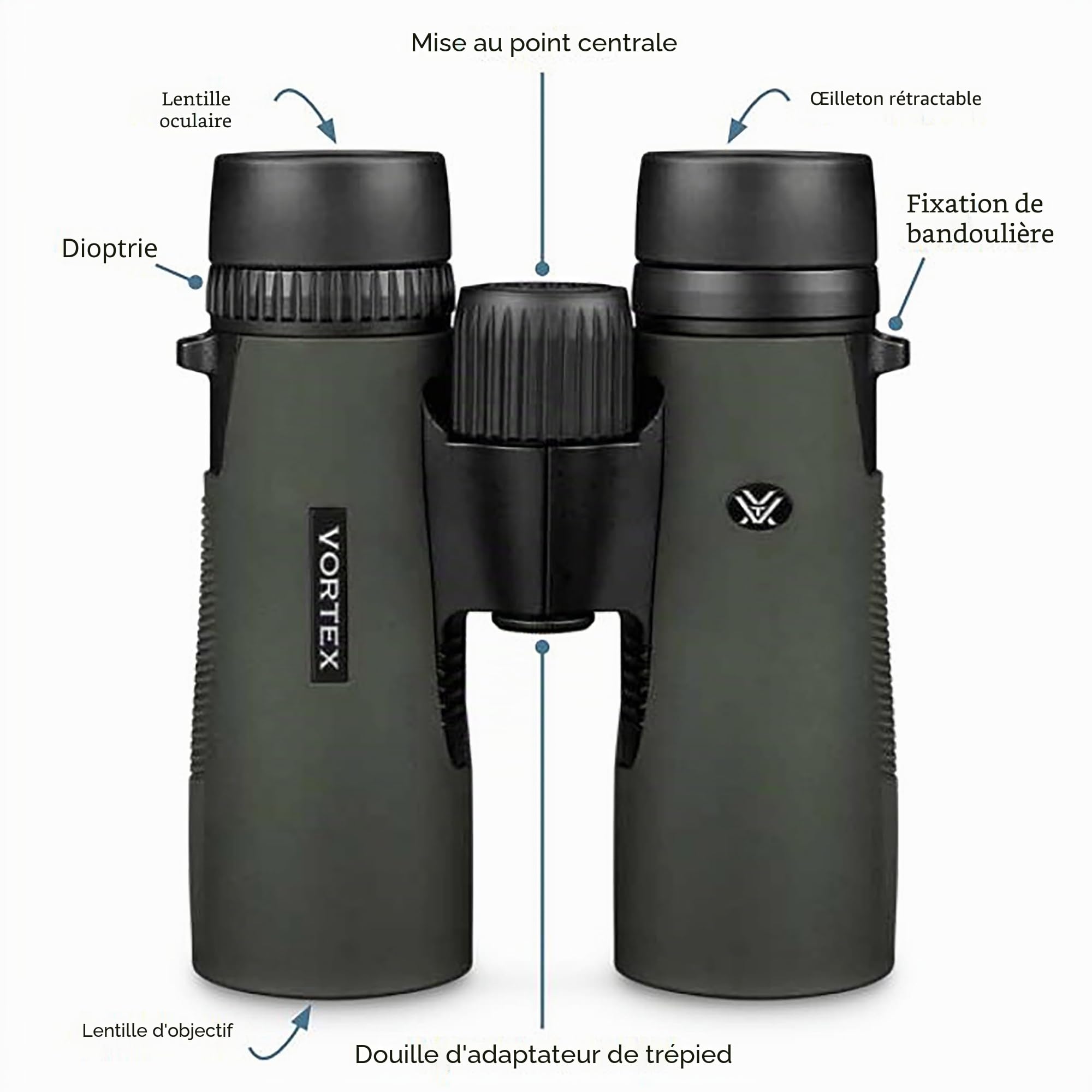 Vortex Diamondback HD 8x42