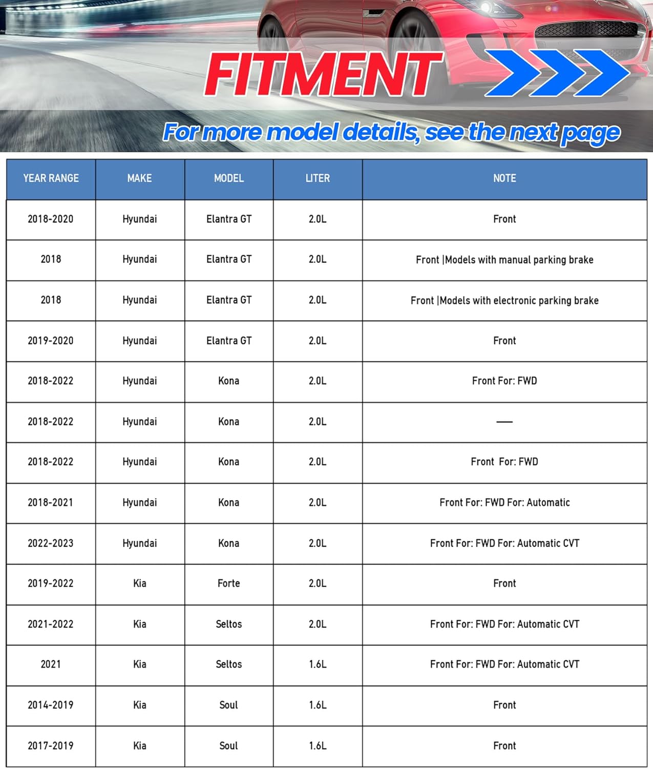 Brake Pads and Rotors Front Brake Kit Compatible with 2019-2022 Kia Forte, Compatible with 2014-2019 Kia Soul Automotive Replacement Brake(Note: 280mm Front Rotor with 15 inch Brakes or 2.0L model)