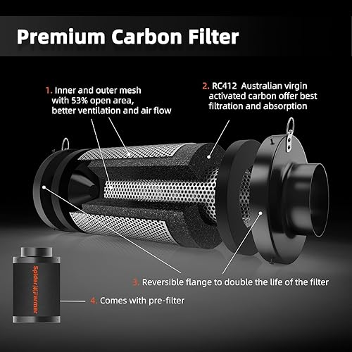 Miniatura 9 de Spider Farmer Kit completo de tienda de cultivo 2x4 SF2000 Samsung LM301H EVO y regulable Sistema completo de tienda de cultivo de 24 x 47 x 71