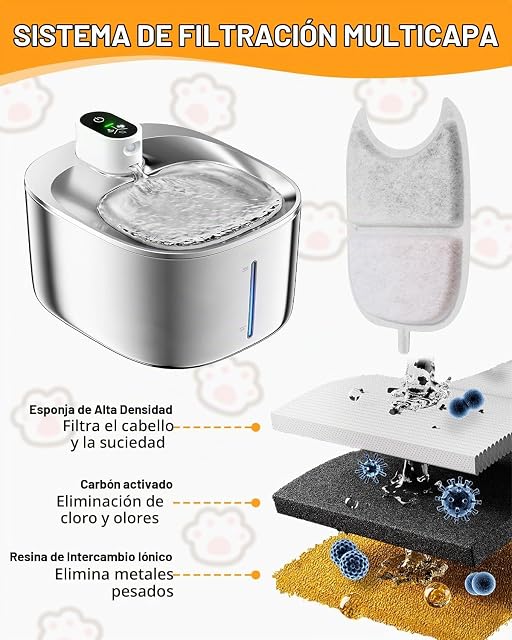 Foto 3 de 7 de 12 Filtro Fuente para Gatos,Filtros de Repuesto para Fuente Agua de Gato