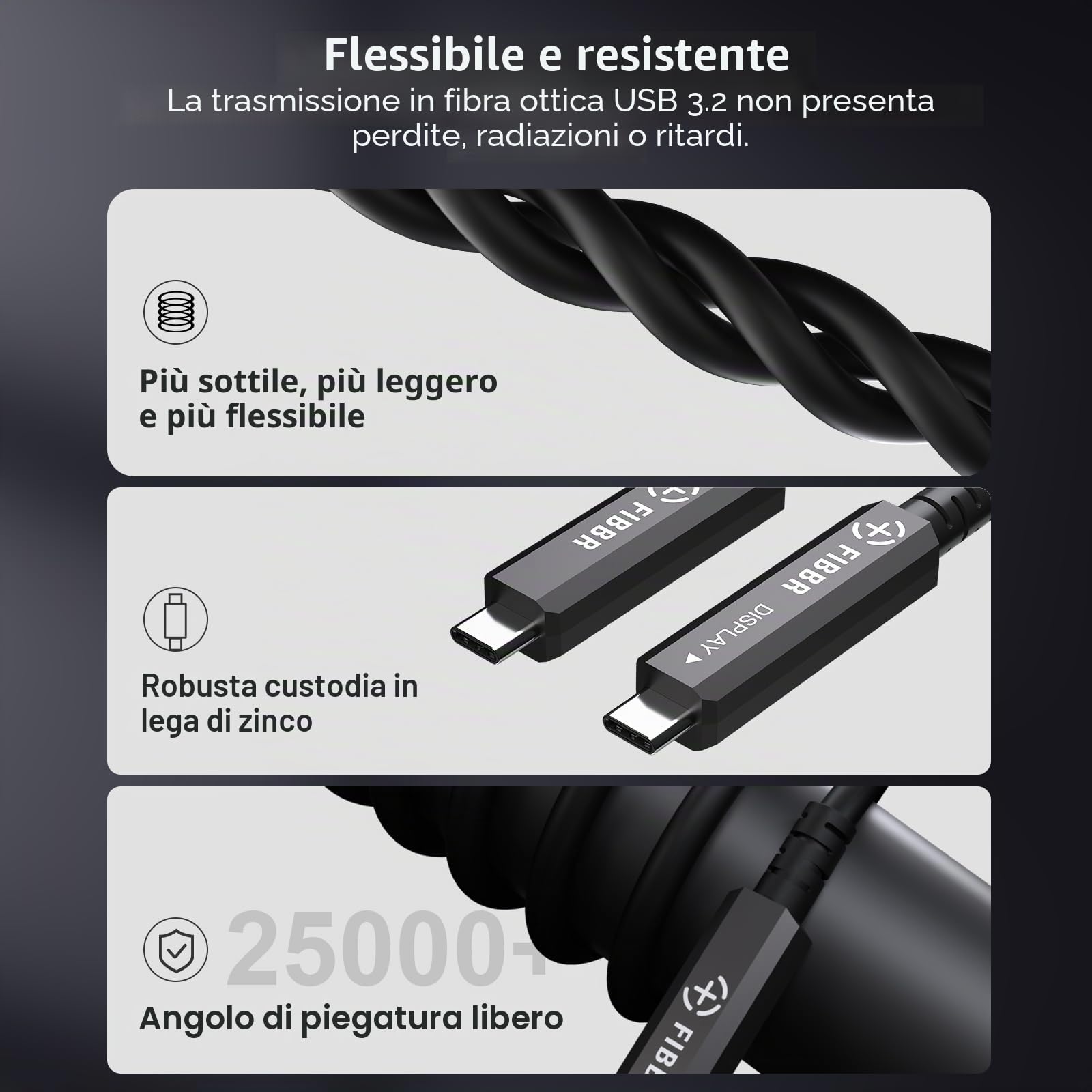 FIBBR 3 in 1 Funzione USB Cavo 10M, 10Gbps Fibra USB C a Cavo USB C, 8K USB 3.2 Gen2 Cavi, 60W PD per Home Video, Cablaggio di Sorveglianza, Sistema di Visione Automatica, Videoconferenza HD