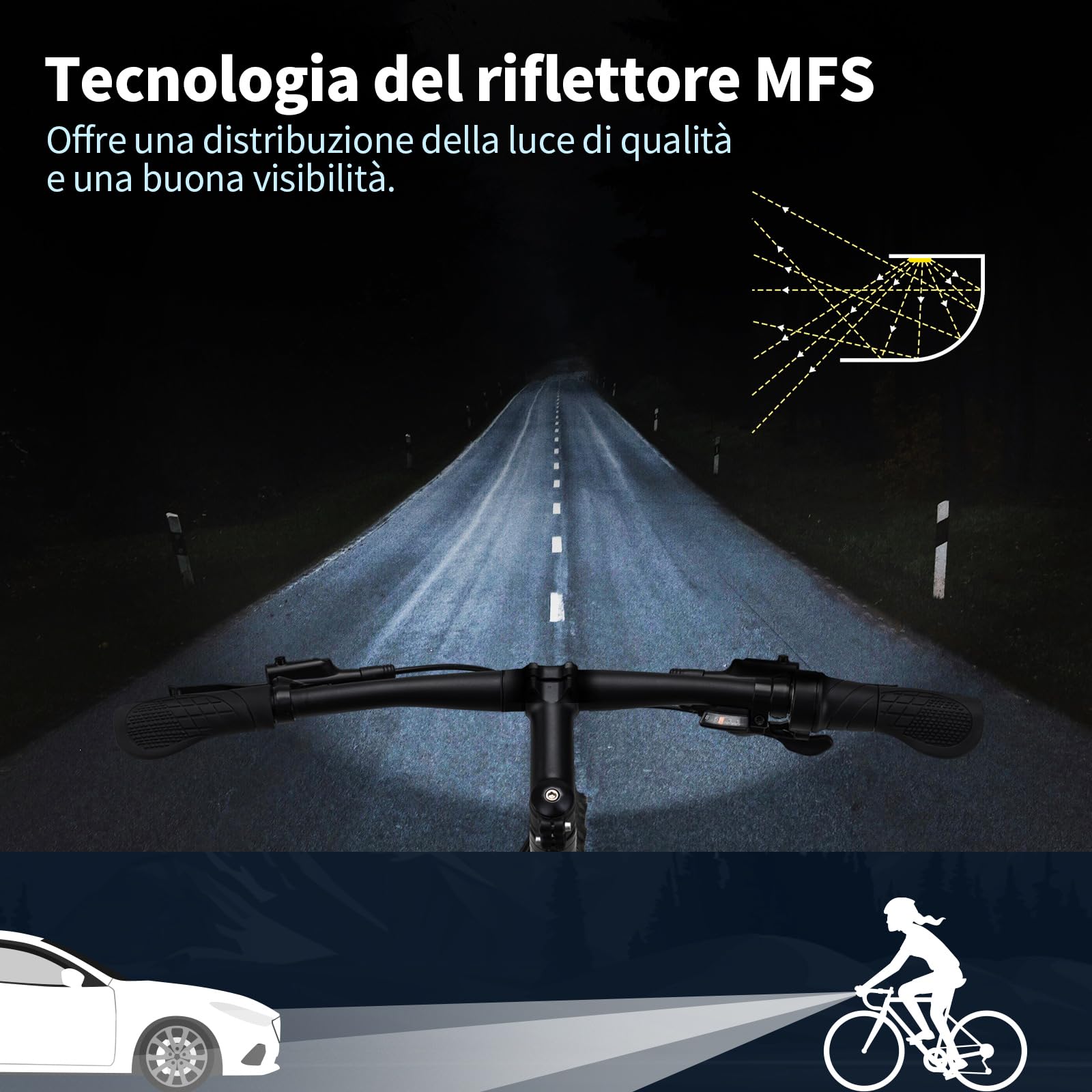 Luce Anteriore a LED per Bicicletta Elettrica, 100 LUX, Omologazione StVZO, con Riflettore, Nero, Resistente all'Acqua