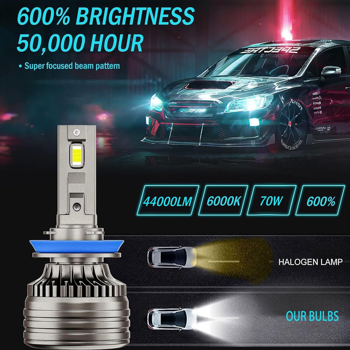 Compatible For Nissan Altima 2007-2018 Bulbs, Multi-position Beam Driving Light Bulbs,Pack of 6