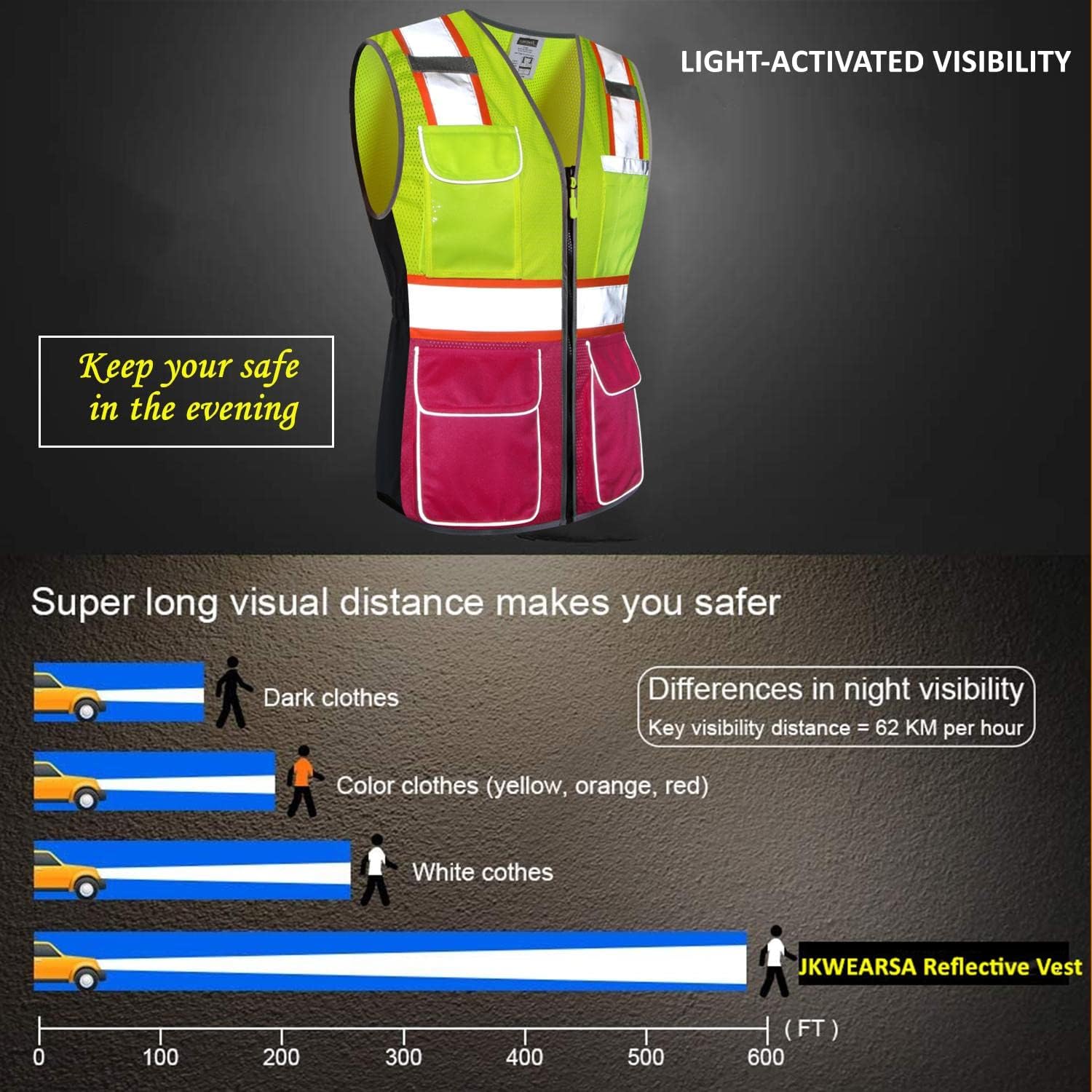 Women Safety Vest, Multi Pockets High Visibility Reflective Breathable Mesh Work Vest For Lady, Durable Zipper - Image 2
