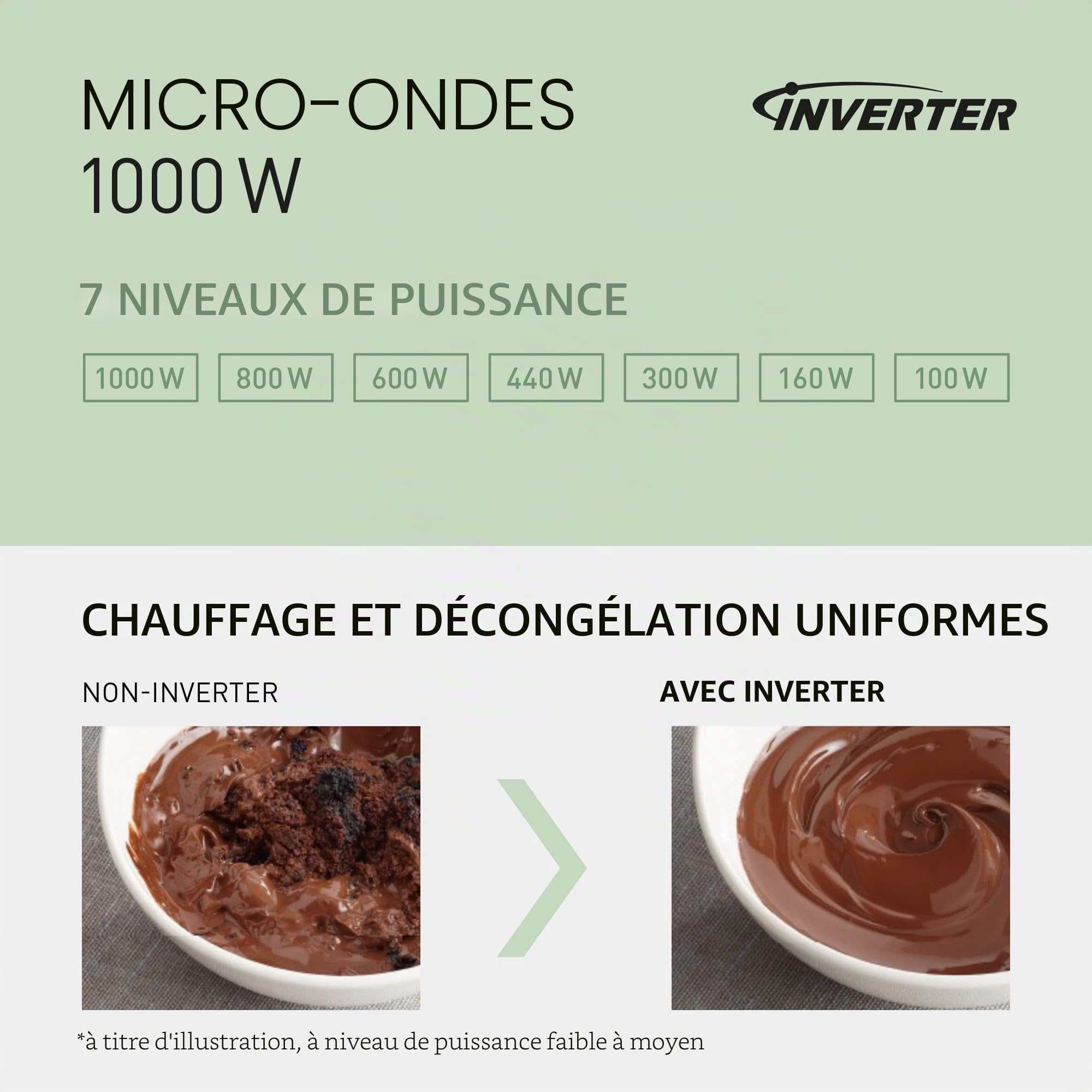 Panasonic NN-GD35QBEPG 29L Micro-ondes pour Barbecue 1000 W Décongélation automatique Cuisson combinée Minuteur Noir