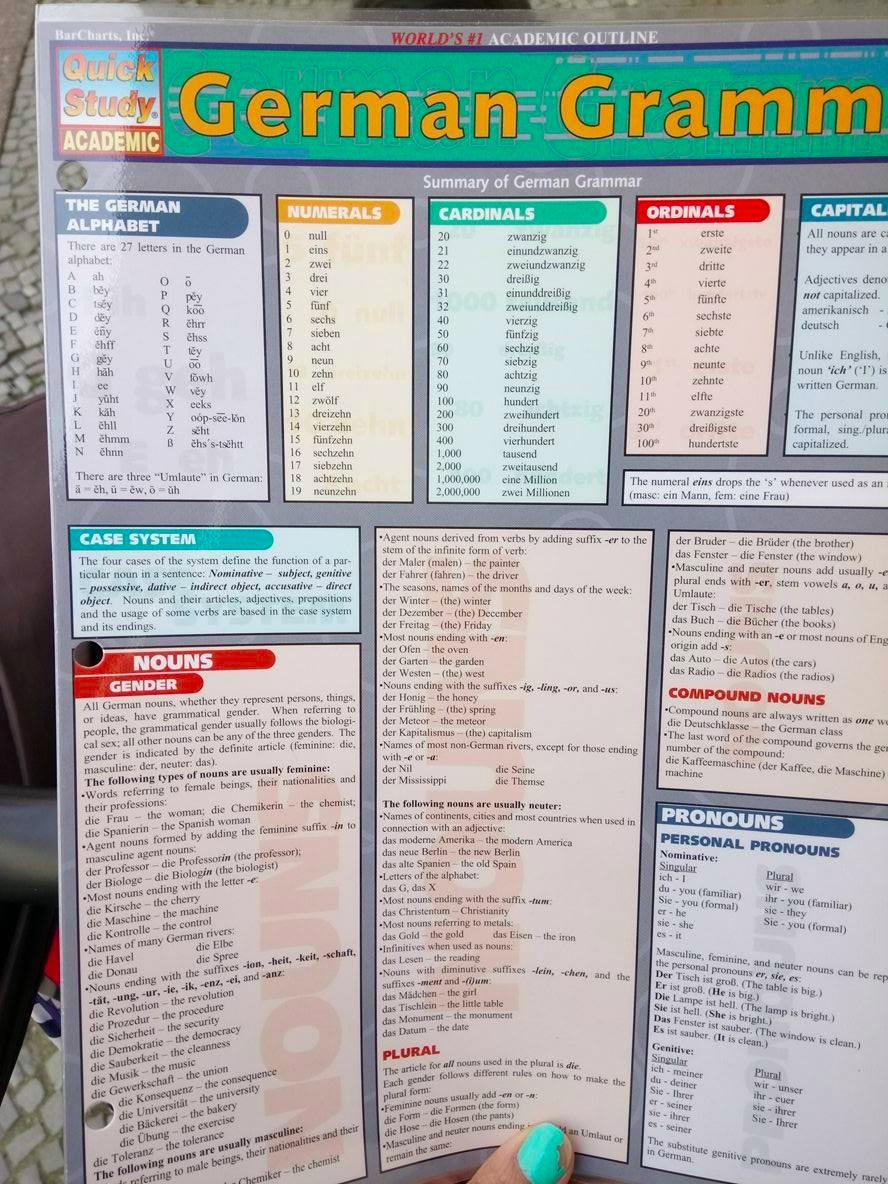 German Grammar: Quickstudy Laminated Reference Guide (Quick Study ...