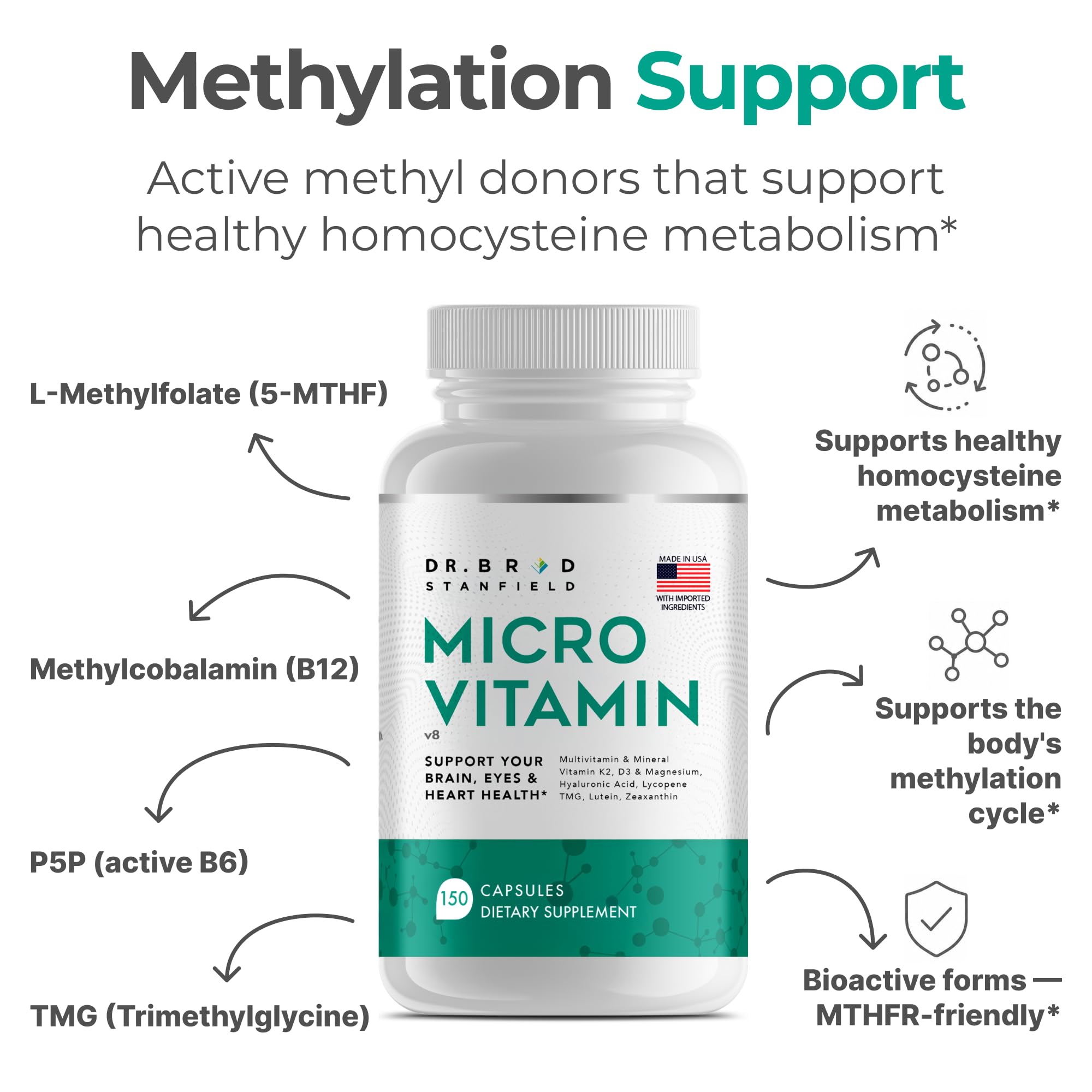 Dr Brad Daily Dosis Baja Multivitamina y mineral para hombres y mujeres para apoyar el rendimiento cognitivo y la memoria + ácido hialurónico para la salud de la piel + TMG para ejercicio (150