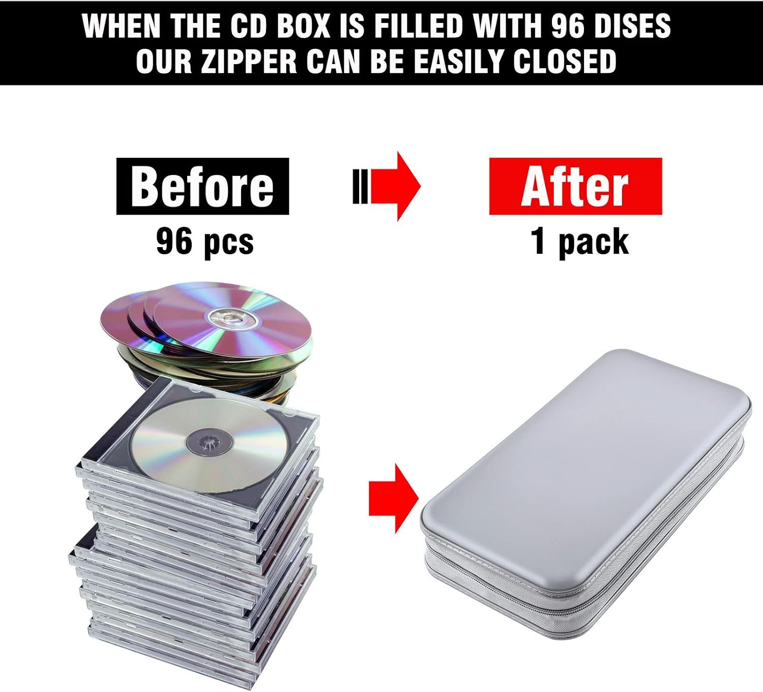 96‑Capacity Hard Plastic CD/DVD Binder for Car, Home & Travel image 4