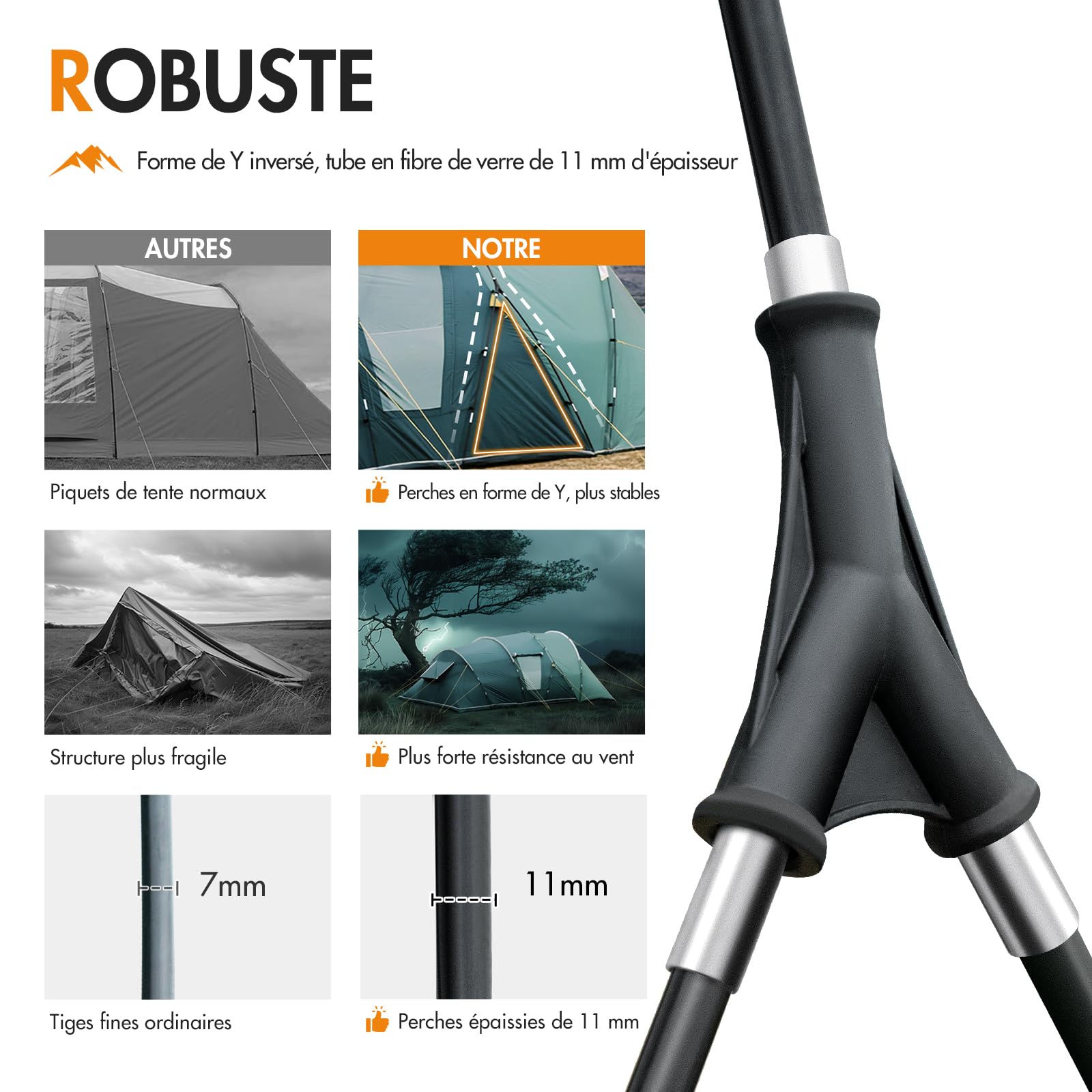 Portal tente tunnel étanche 3000 mm pour 6 personnes - 2 cabines de couchage - Haute - Auvent - Bac de sol - XXL