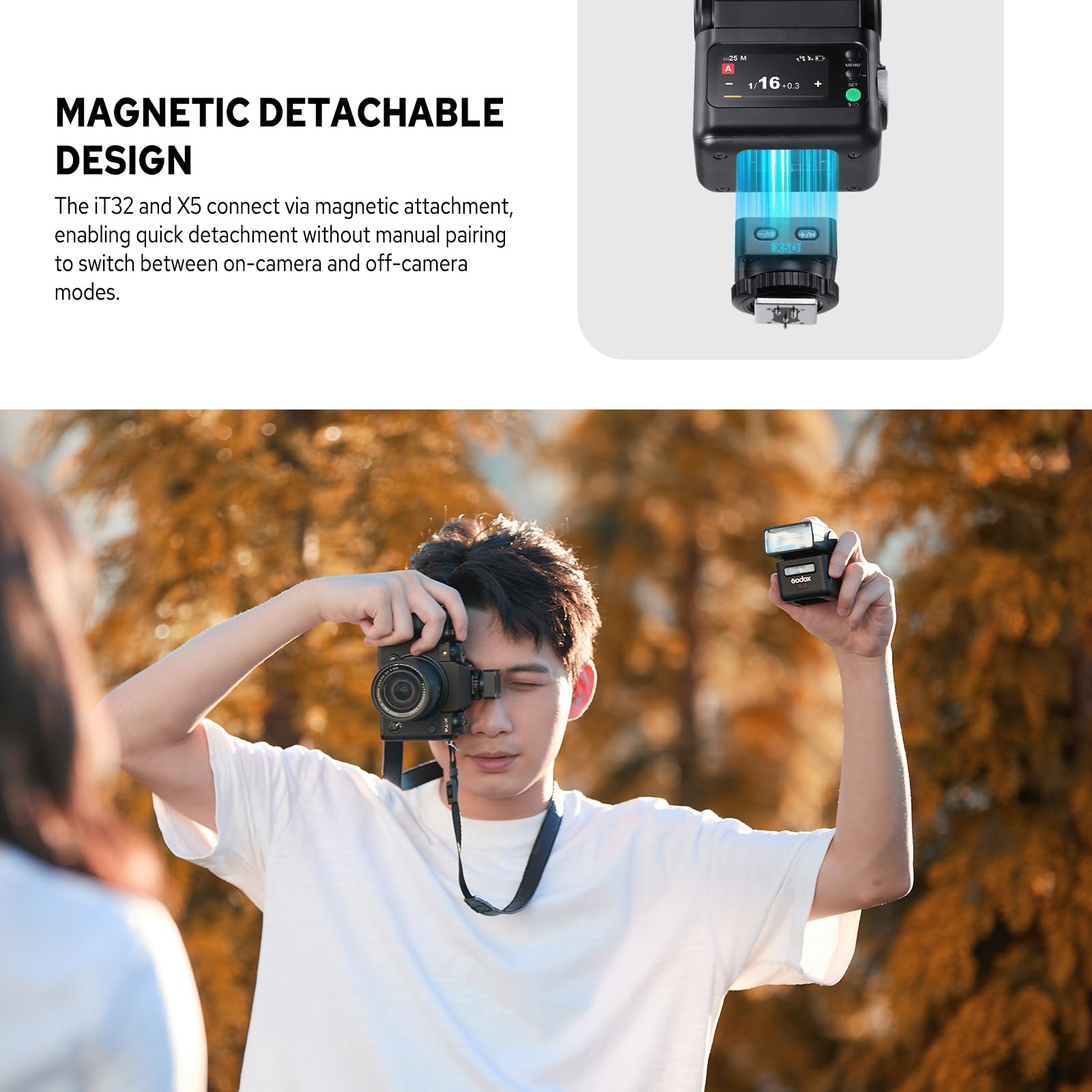 Godox iT32 mit X5-O Kamera Flash Kit für Olympus/Panasonic,abnehmbares Magnet Hotshoe/Trigger Design mit TTL HSS,2.4G Wireless,eingebaute Batterie,Touchscreen, mit Diffusor,Filter,Aufbewahrungstasche
