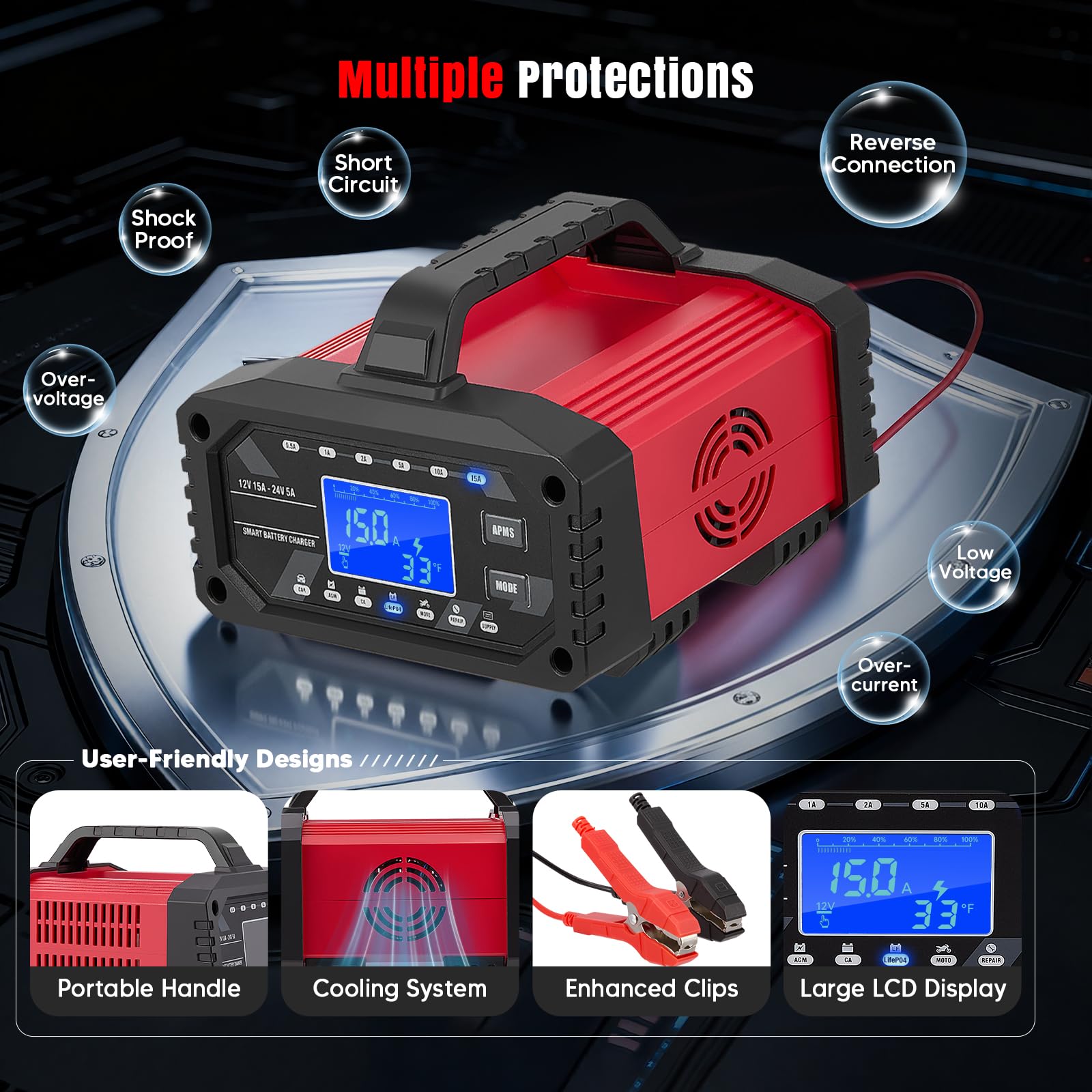 15A Cargador de Batería de Coche, 12V 24V LiFePO4 Cargador de Batería de Coche Portátil 10-Etapas Batería Inteligente para Coche, Camión, Moto, Cortacésped, Barco, Marina